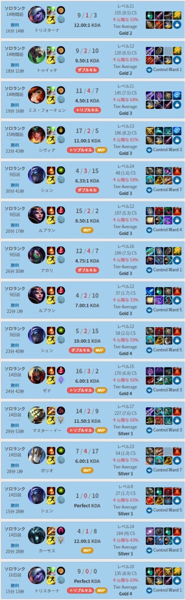 Lol サブ垢でスマーフしてる奴って本当に迷惑だよな よーどる速報 Lol5chまとめ