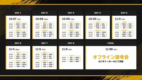 Ljl スカウティングの参加者にkr垢貸し出しとか出来ないんかな よーどる速報 Lol5chまとめ