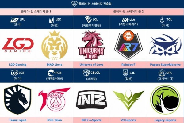 韓国スレ V3 Esportsにとっての最高のwcsシナリオ 通訳ちゃん よーどる速報 Lol5chまとめ