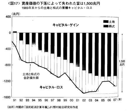 ドイツは デフォルトをしたから 借金奴隷の身の上から 復活をできた 01 Kamhayaのblog