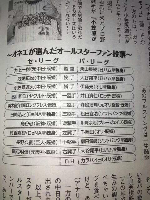 陽気な名無しさん ひゃだ ひゃだ あの選手 筒香 って 言うのねっ ベイスターズ速報 なんj