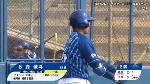 Dena森 他球団007絶賛 石井琢郎の再来 ベイスターズ速報 なんj