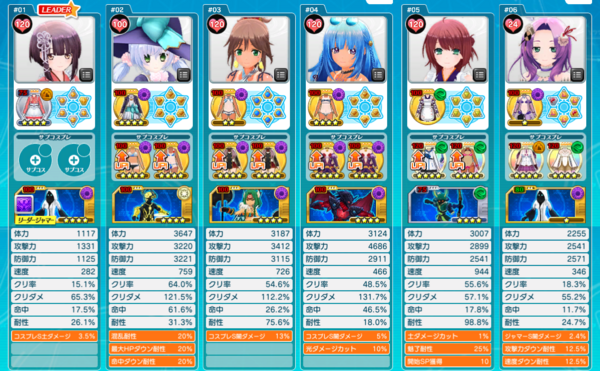 S+レイド討伐のお話:後半戦 : 特別防衛局の縁側～デタリキのブログ～
