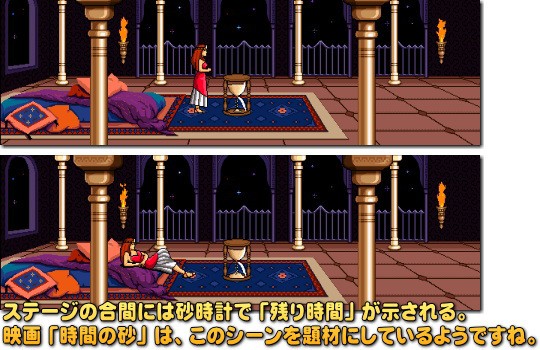 Prince of Persia Retro （プリンス・オブ・ペルシャ レトロ