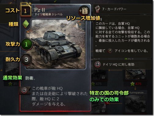 World Of Tanks Generals Iphone Ac 番外レポート