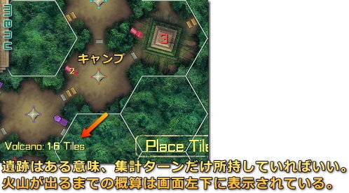 Tikal ティカル Iphone Ac 番外レポート