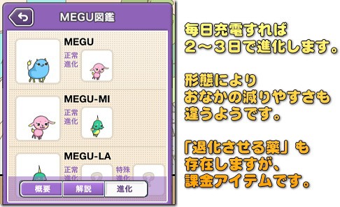 育成ゲーム MEGU : iPhone AC 番外レポート