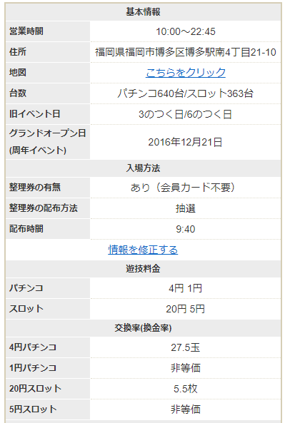 21日は怒涛の7集計 後半はワンダーランド東合川 福岡東 プラザ 福岡スロット無料案内所 別名 福岡オシホール 新サイトに移行しました