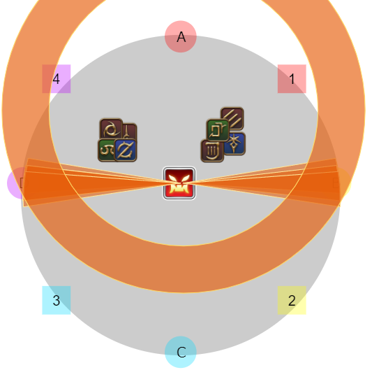 攻略記事 絶竜詩戦争 ナイツ オブ ラウンド イディルシャイア居住区 攻略記事 絶竜詩戦争 ナイツ オブ ラウンド イディルシャイア居住区