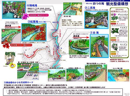 飛騨かなやま 黄金姫 復活物語 飛騨金山には訪ねてみたい場所がある