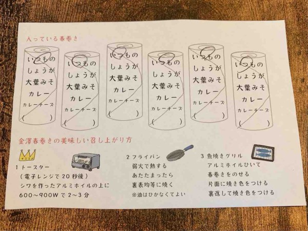 いよいよ本格オープン 御所町に はるまき家 なる春巻き専門店がオープンしてる いつもの 春巻き買ってみた 金沢デイズ 石川県金沢市の地域情報サイト