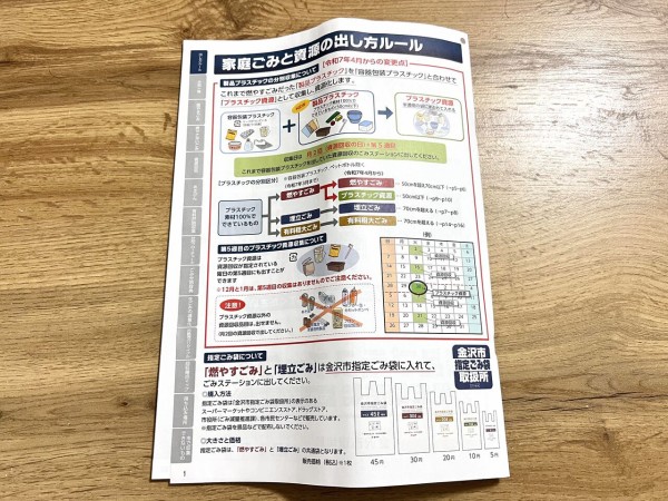 金沢市 廃棄物カード