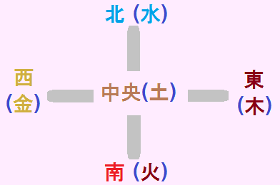 【時代物♡】蘇軾の「留侯論」　東江？ 時代物♡】蘇軾の「留侯論」東江？