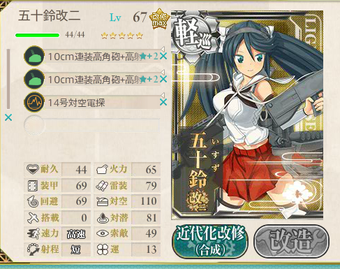 艦これ装備解説 指南 軽巡 雷巡編 15 5 19 追記 艦これ指南所