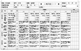 人事評価シートって結構適当なんです 元採用担当者が見た 看護師さんの転職 の真実