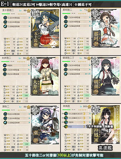 艦これ E 1攻略 ブンタン沖哨戒 16夏イベ 艦これ周回主義