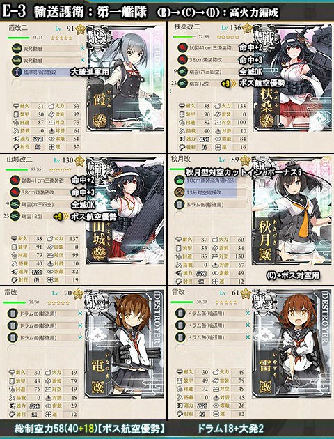 艦これ E 3攻略 北海道北東沖 16冬イベ 艦これ周回主義