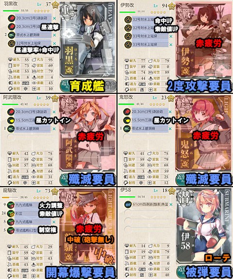 艦これ レベリング 効率 高速方法 艦これ周回主義 艦これ レベリング 効率 高速方法 艦これ周回主義