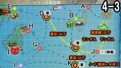 艦これ レベリング 効率 高速方法 艦これ周回主義