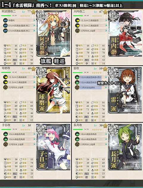 艦これ マンスリー任務 攻略まとめ 艦これ周回主義