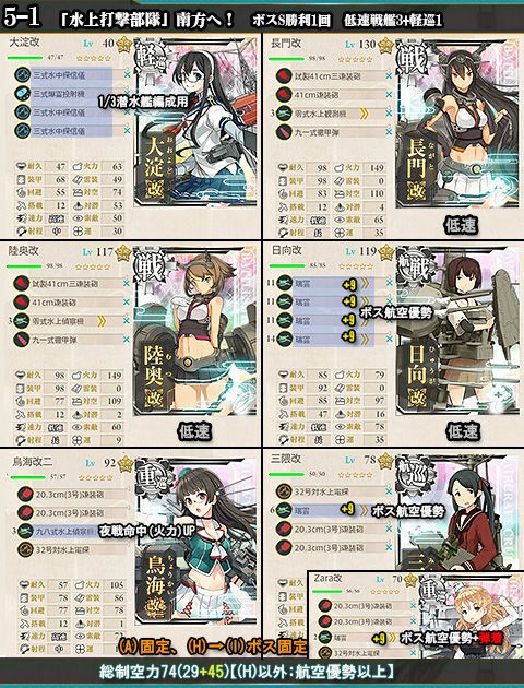 艦これ マンスリー任務 攻略まとめ 艦これ周回主義