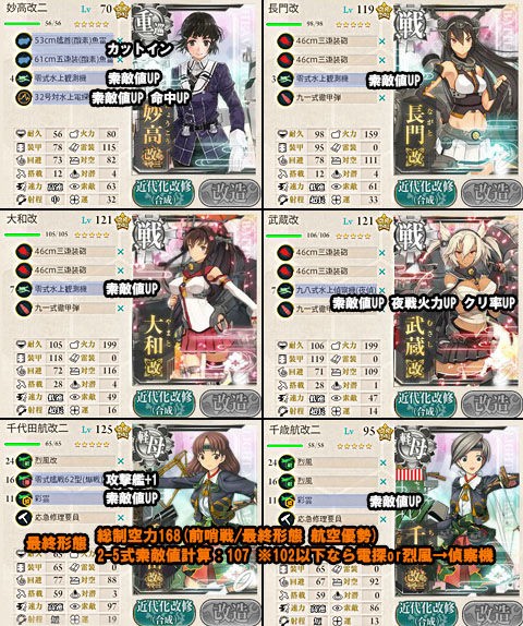 艦これ E 6攻略 本土近海邀撃戦 艦これ周回主義