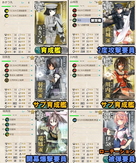 艦これ レベリング 効率 高速方法 艦これ周回主義