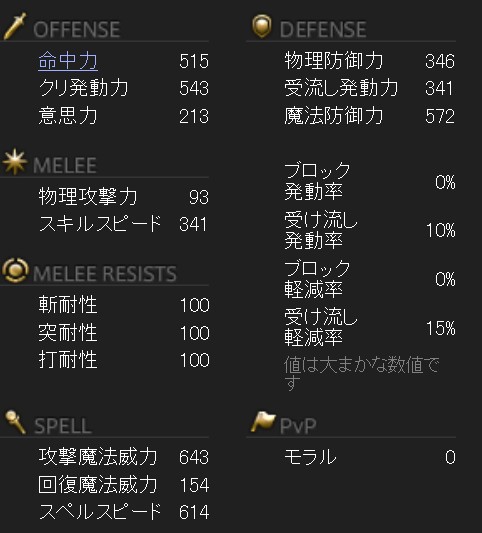 Ff14 パッチ2 5も来たし そろそろ俺式黒魔最強装備でも考えてみる 蟹戦車のグダグダ日誌