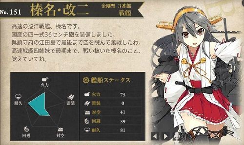 榛名改二 とある提督の艦これ日記