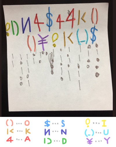 むすこからの暗号 マルといっしょ Powered By ライブドアブログ