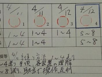 ａｔ限定解除 取得 まで つまらんブログ