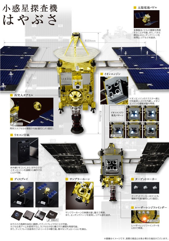 おもちゃ・ホビー・グッズ大人の超合金 小惑星探査機はやぶさ JAXA