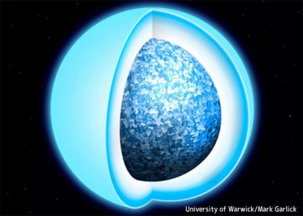 巨大なダイヤモンドに変わりつつある星を発見！恒星の残骸が結晶化