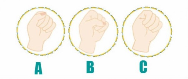 こぶしの握り方で性格がわかる？外面的な性格と内面的な性格の