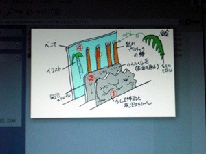 161 ミニチュア舞台模型の作り方 インディ ジョーンズみたいな人生を 161 ミニチュア舞台模型の作り方 インディ ジョーンズみたいな人生を