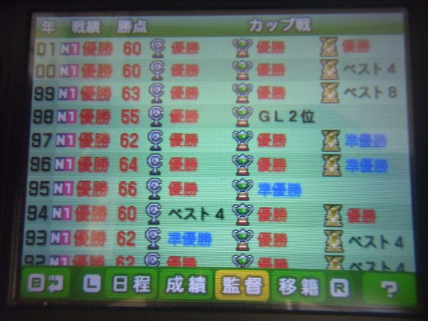 ２０１年 １２チーム目で３冠達成 カルチョビット ３ds 遊んだ時間４５００時間超え