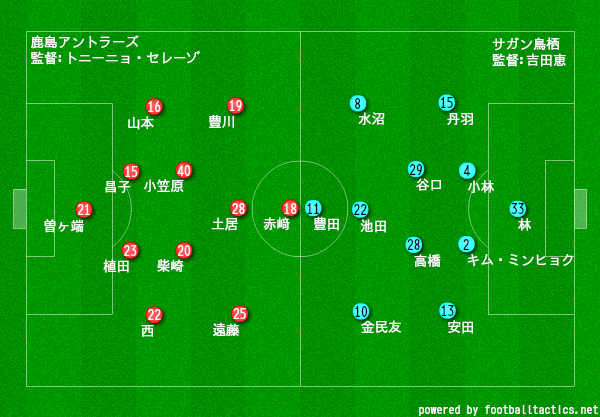 J1第34節 鳥栖戦プレビュー 最大のspectacle 完結へ タケゴラ