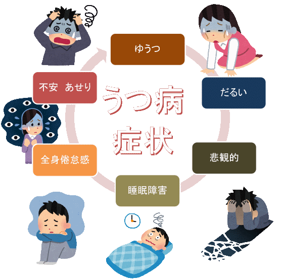 隠れブラック企業で長時間労働 死にそうな人は かとく へ 仕事に行きたくない 理由は分からない 会社を辞めてどうする