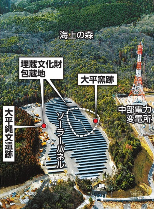 ろくでもない太陽光発電施設の例 大平縄文遺跡 を破壊 霞が関政策総研blog By 石川和男 社会保障経済研究所代表