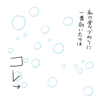 長女妊娠記録7 つわりをのりきるアイテム あしたのふたり 低体重児姉妹育児日記 Powered By ライブドアブログ