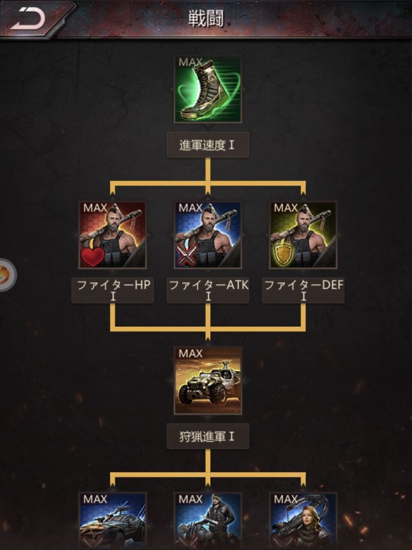 パズル サバイバル科学研究所進軍速度i Ii Yahooブログから引っ越した