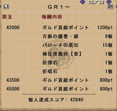 祈歌武器 ガンランス の為に ガンス担いでまったりと 片羽の妖精たち