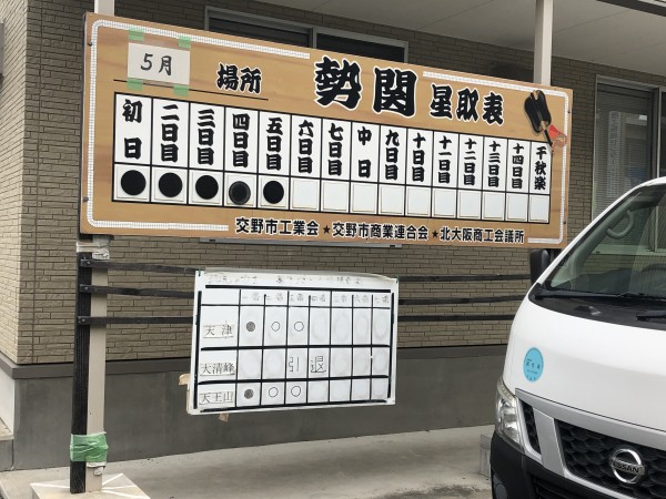 交野市出身の力士 大清峰 が引退したみたい 星取表に引退の2文字が 交野タイムズ