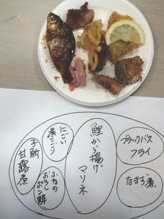 ブラックバスのフライ イケル 柴山潟の潟の幸をみんなで食べた日 I I G A I N E 片山津温泉