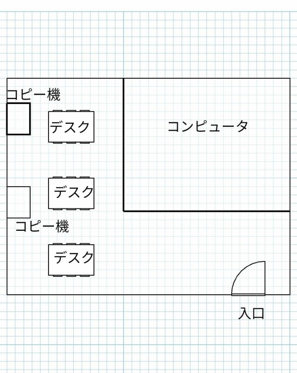クトゥルフ神話trpg シナリオ 温泉旅館の中で 仮 世界軍事情報部
