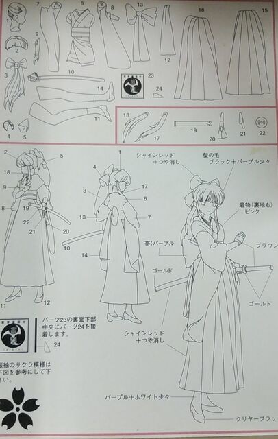 限定キャストキット 1/6 真宮寺さくら 戦闘服Ver．寺岡邦明