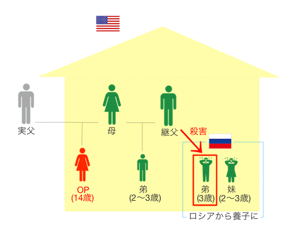 ゲーム依存 どうしたら 悩む当事者や家族 識者 取り上げたら済む は短絡的 西日本新聞me