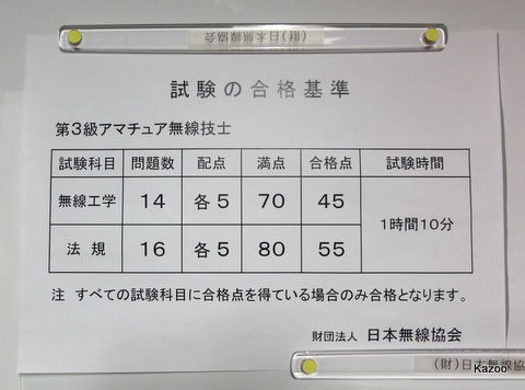 第3級アマチュア無線技士 合格 ご機嫌なひととき 第3級アマチュア無線技士 合格 ご機嫌なひととき