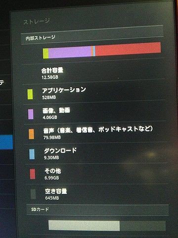 写真整理用タブレットとしての Acer Iconiatab A500の魅力 その1 Kazukazuさんちの引き出しの奥