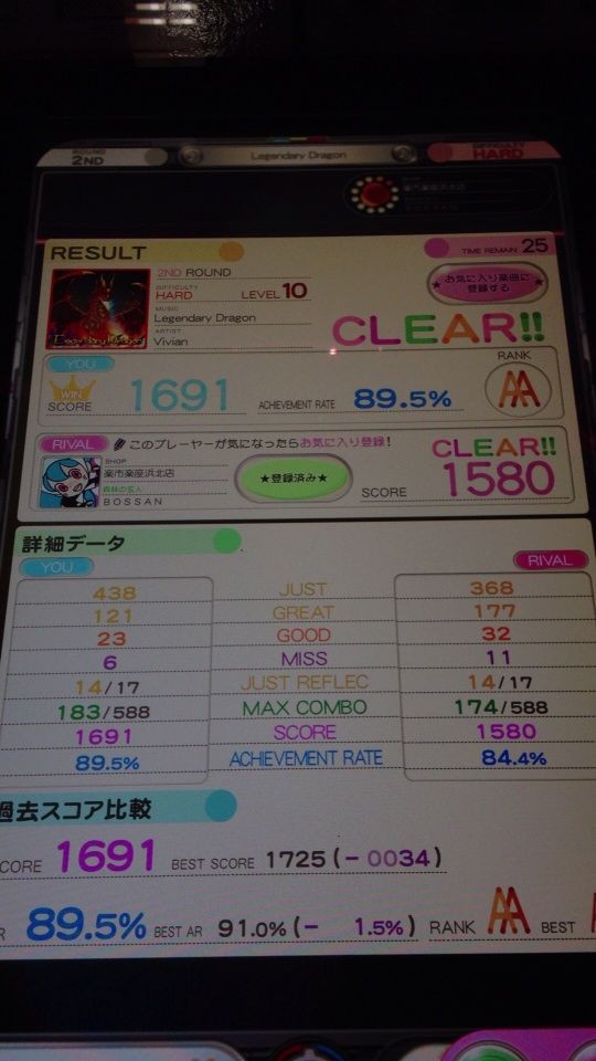 11 26 スクフェス リフ リザルト保管所